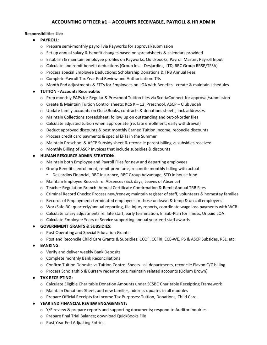 Kelowna Accounting Officers   List Of Responsibilities (March 2022)